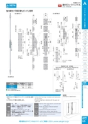 catalog_image