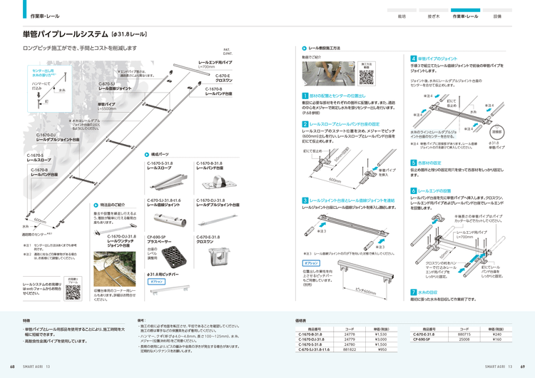 318-system 単管パイプレールシステム［φ31.8レール］ シリーズ | 農業