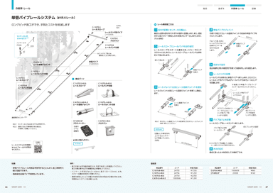 486-system 単管パイプレールシステム［φ48.6レール］