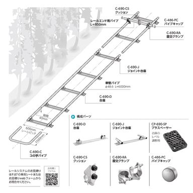 C-690-system 温湯管式レールシステム