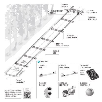 C-690-system 温湯管式レールシステム