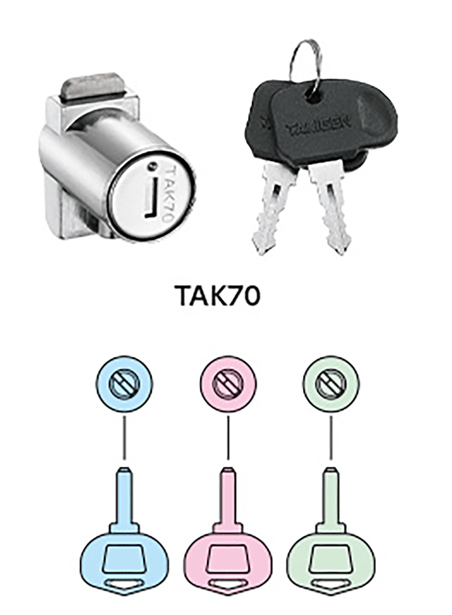 利用目的に合わせて変更