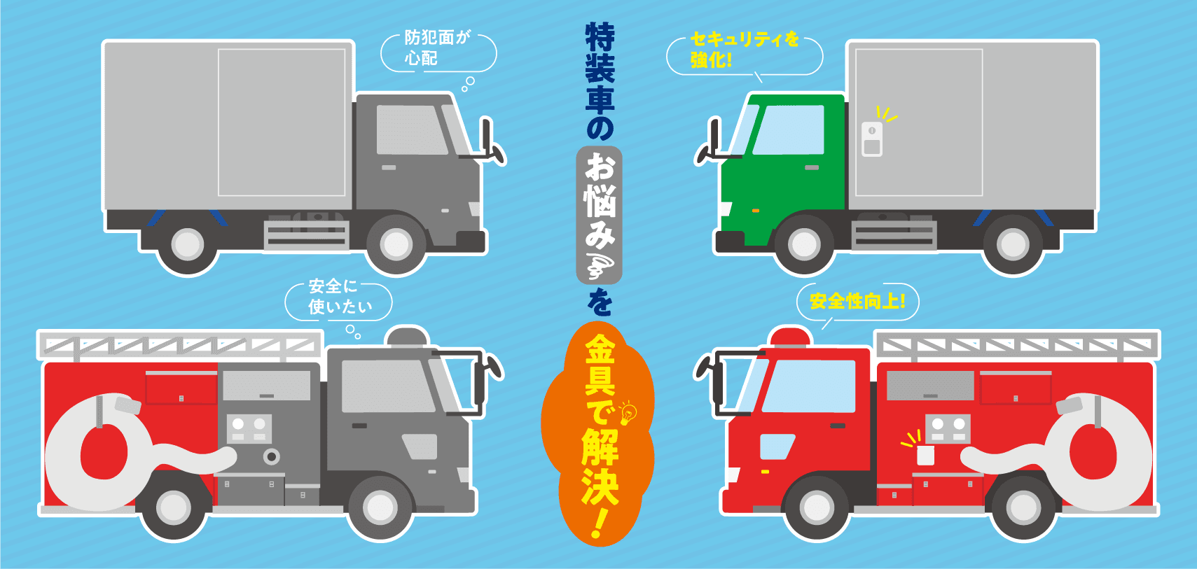 特装・バス・トラック関連