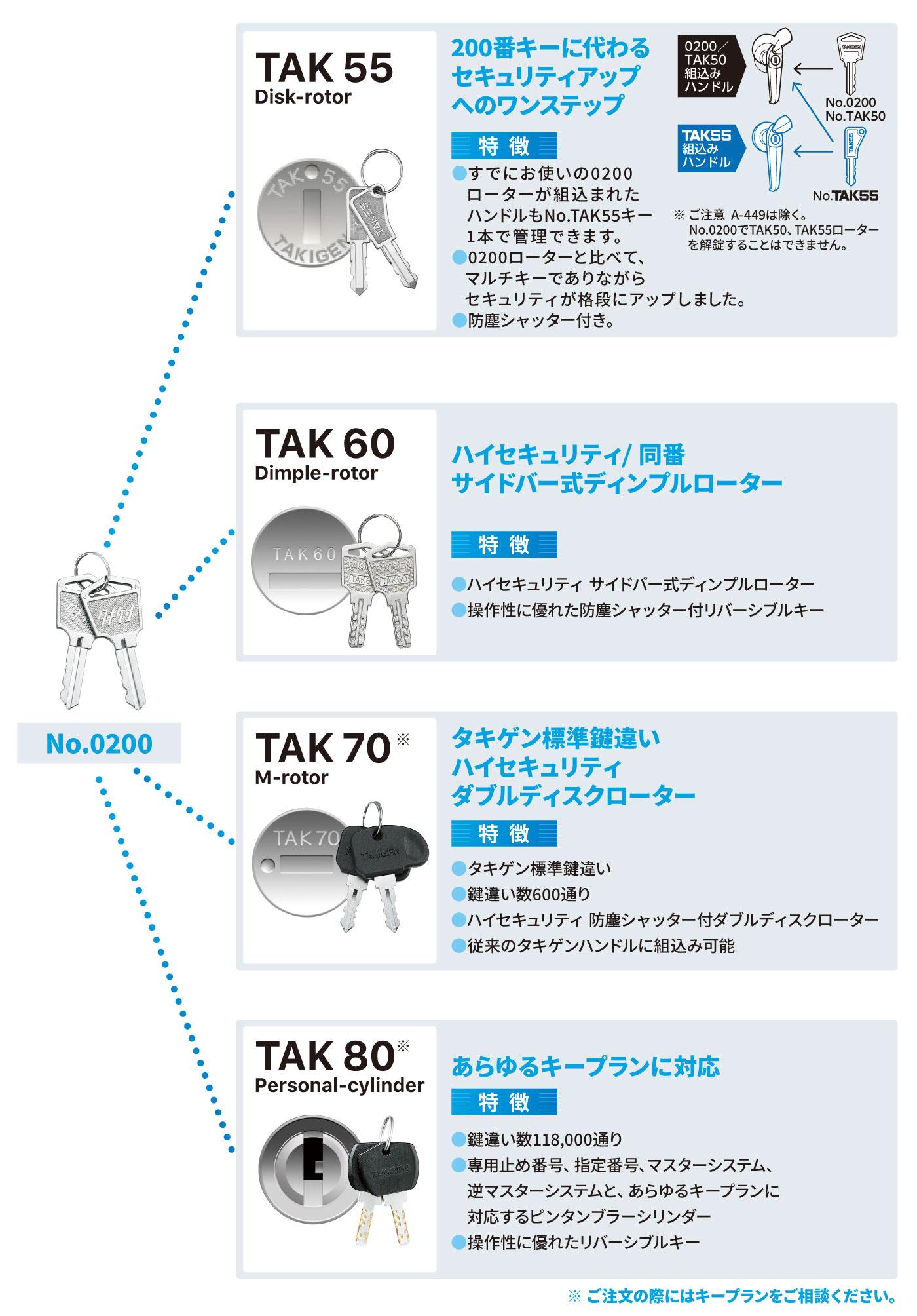 タイトル