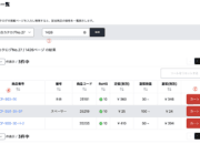 簡単価格検索　カタログのページ数から価格を検索