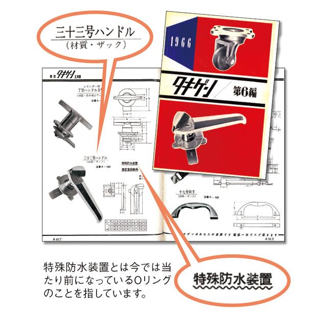 半世紀にも渡りロングヒット A-140の歴史 | 「タキレポ」産業用金物・工業用金物の「タキゲン」が発信するメディア