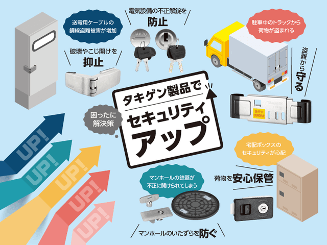 盗難・防犯対策「タキゲン製品でセキュリティアップ」困ったに解決策 | 「タキレポ」産業用金物・工業用金物の「タキゲン」が発信するメディア