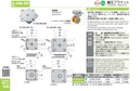 catalog_image