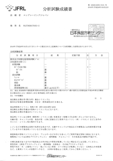 食品衛生法適合品