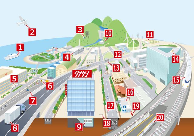 ここにも、あそこにも…あなたの身近に“タキゲン” | 「タキレポ」産業用金物・工業用金物の「タキゲン」が発信するメディア