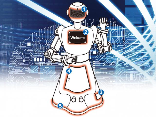 ロボット部品でミライを創るタキゲン | 「タキレポ」産業用金物・工業用金物の「タキゲン」が発信するメディア