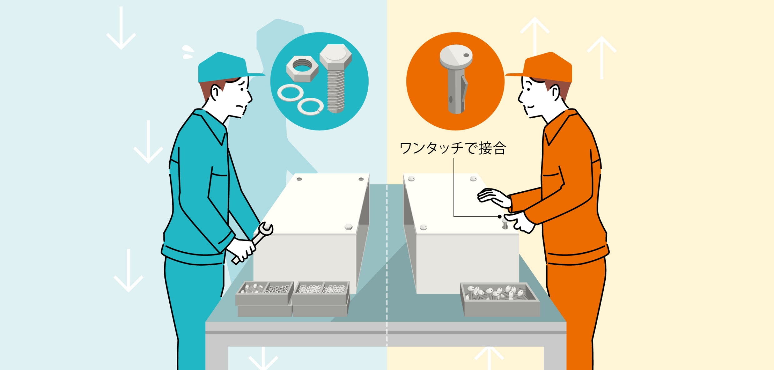 へルールクランプ | 省力化製品 | TAKIGEN | タキゲン製造株式会社