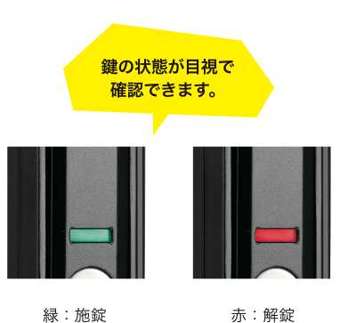 鍵の状態が目視で確認できます