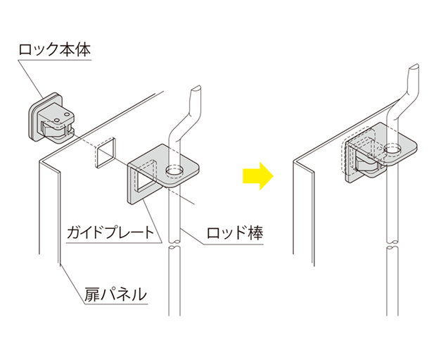 ロッドガイド図面