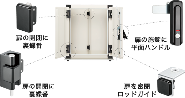 パチッと金具シリーズ 商品